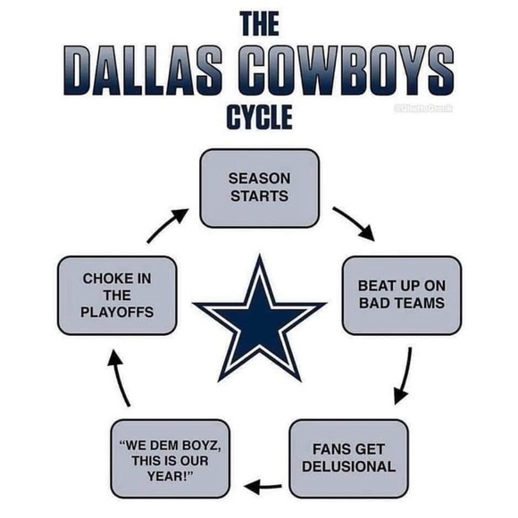 Meet your Posher, Omari - Picture 1 of 1